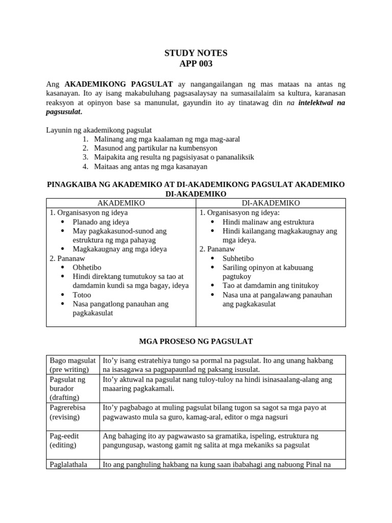 App 003 Study Notes | PDF