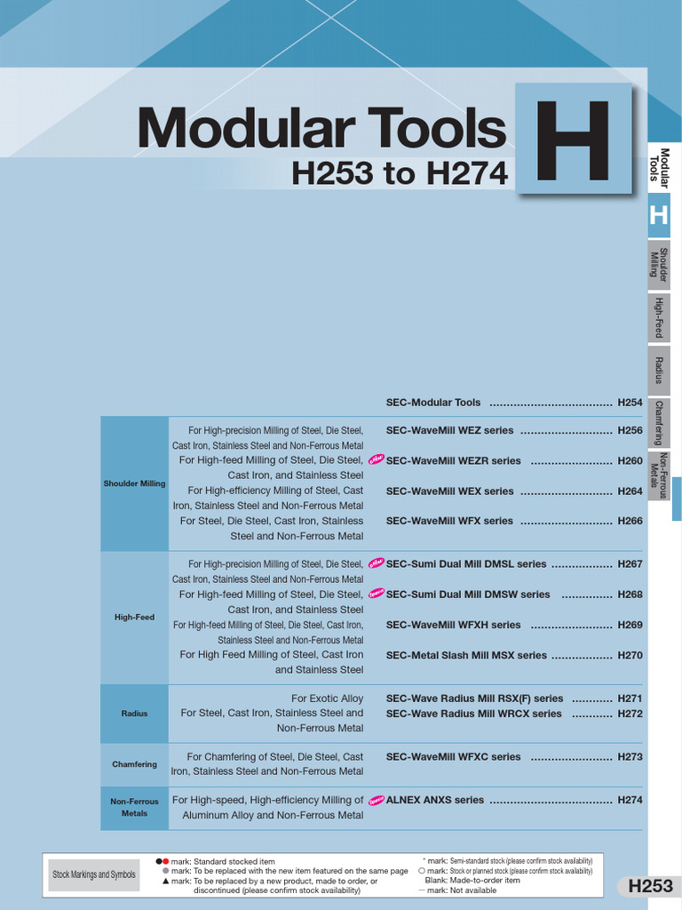 Modular Tools and Milling Techniques | PDF | Steel | Screw