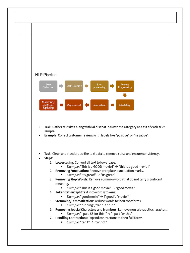 Text Classification Pipeline Guide | PDF | Support Vector Machine ...