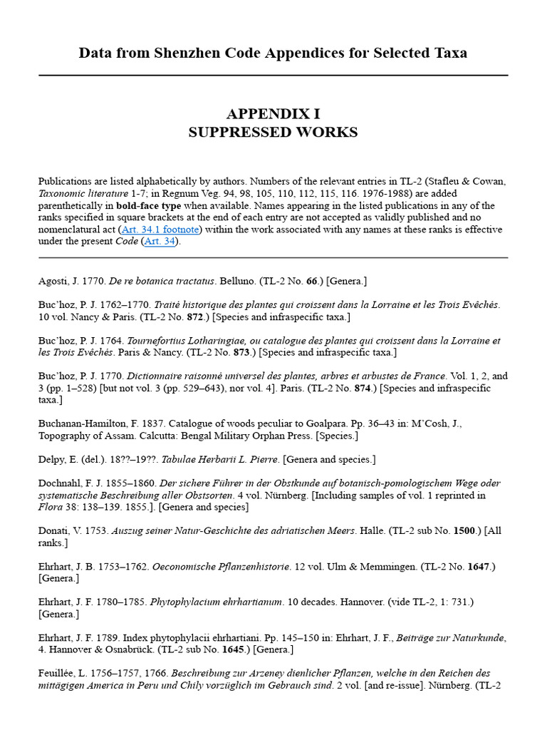 Shenzhen Taxa Code Appendices Data | PDF | Zoology | Organisms