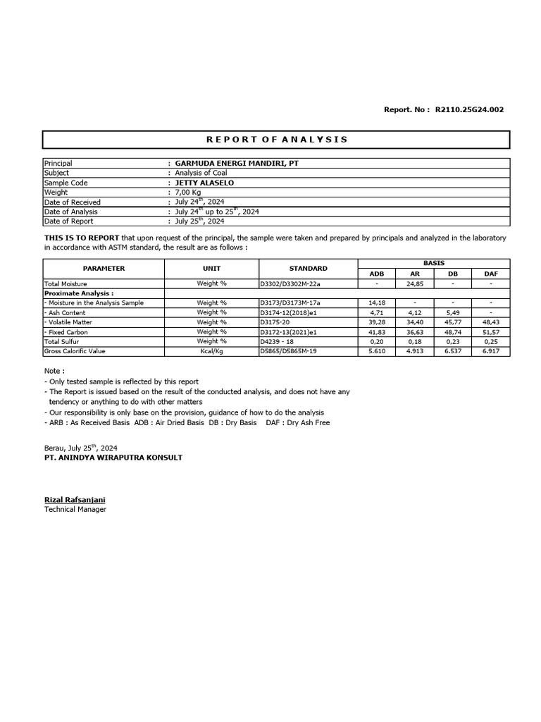 Coal Analysis Report for Garmuda | PDF | Chemical Energy Sources ...