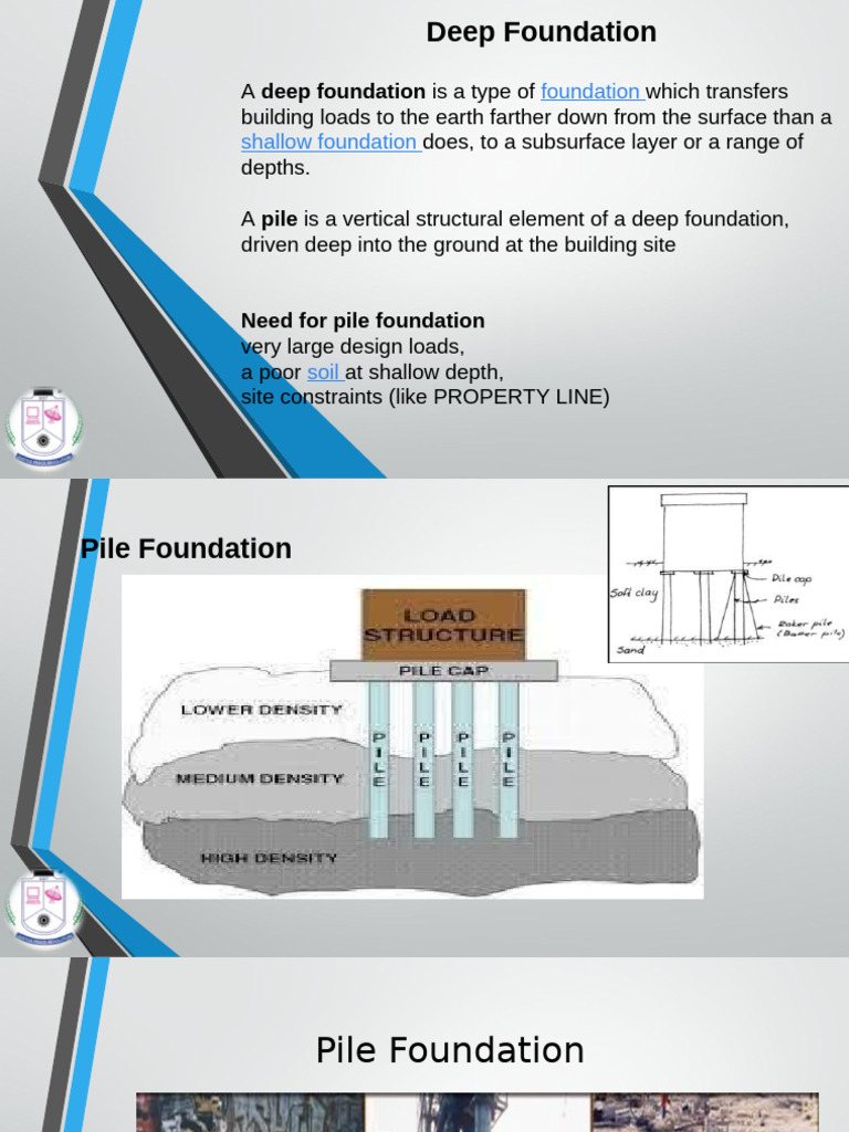 Deep Foundation and Pile Types Explained | PDF | Deep Foundation ...