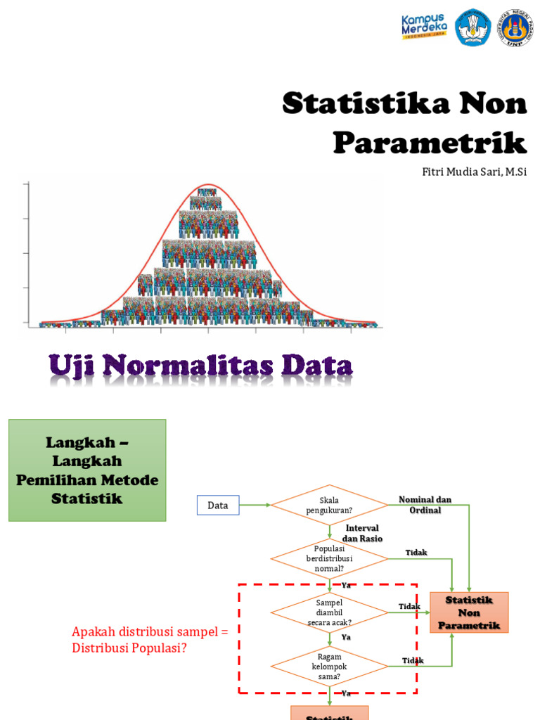 Uji Normalitas Data: Metode Lilliefors dan Chi-Square | PDF