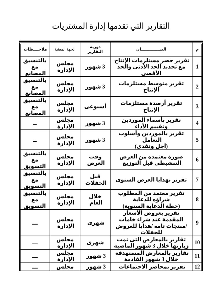 555555 | PDF