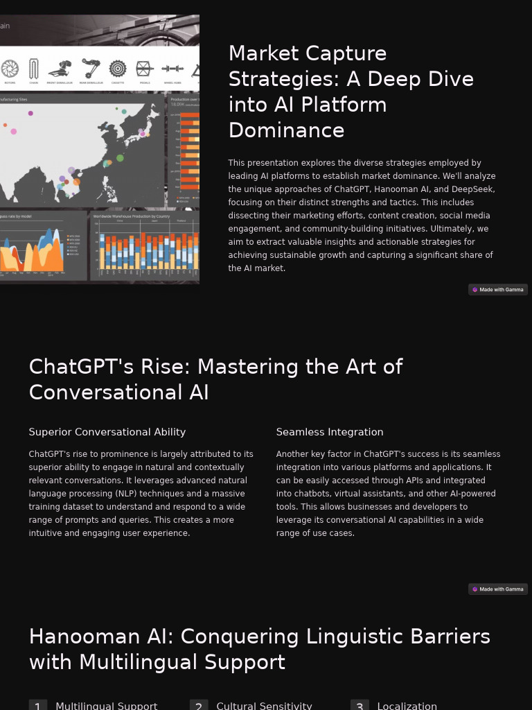 Market Capture Strategies A Deep Dive Into AI Platform Dominance | PDF ...