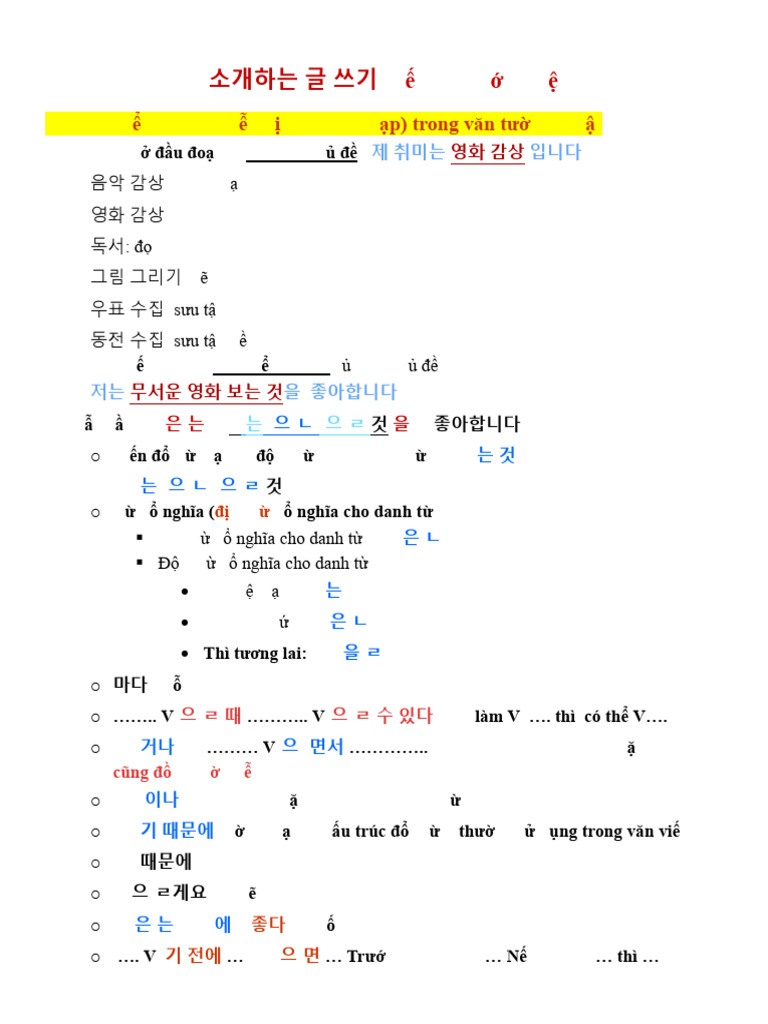 소개하는 글 쓰기 | PDF