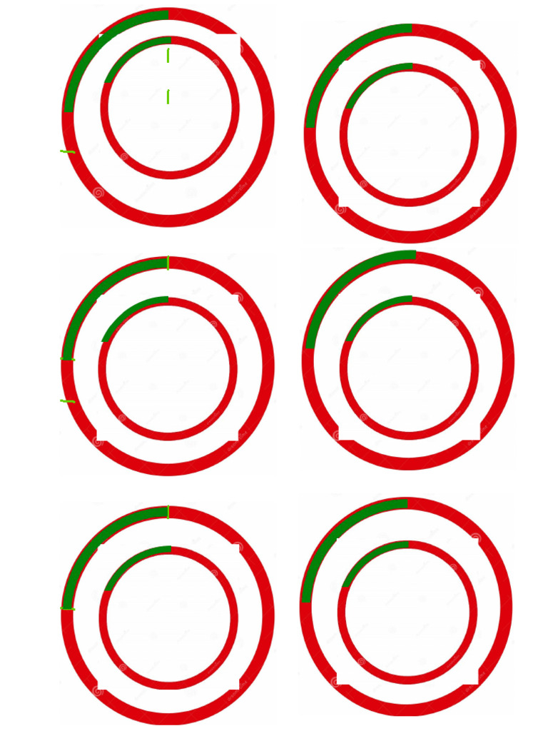 Rangos Medidores | PDF