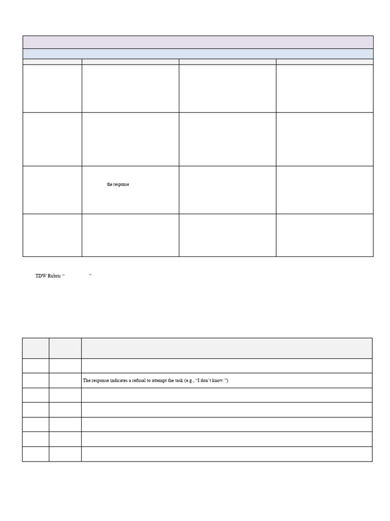 Grades 5-6 SC READY - To Persuade (Through Argument) Text-Dependent ...