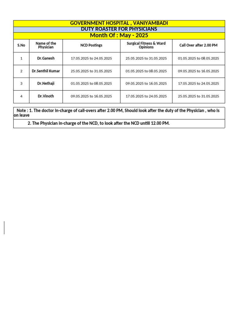 Duty Roster Physician May - 2025 | PDF