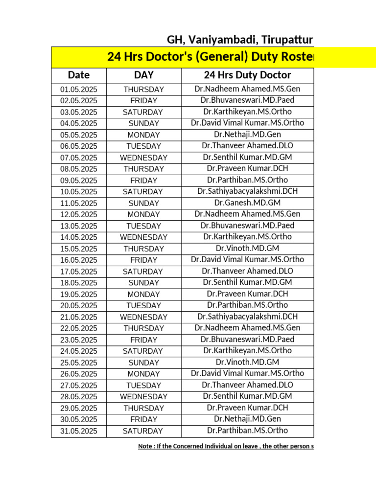 24-Hour Doctor Duty Roster - May 2025 | PDF