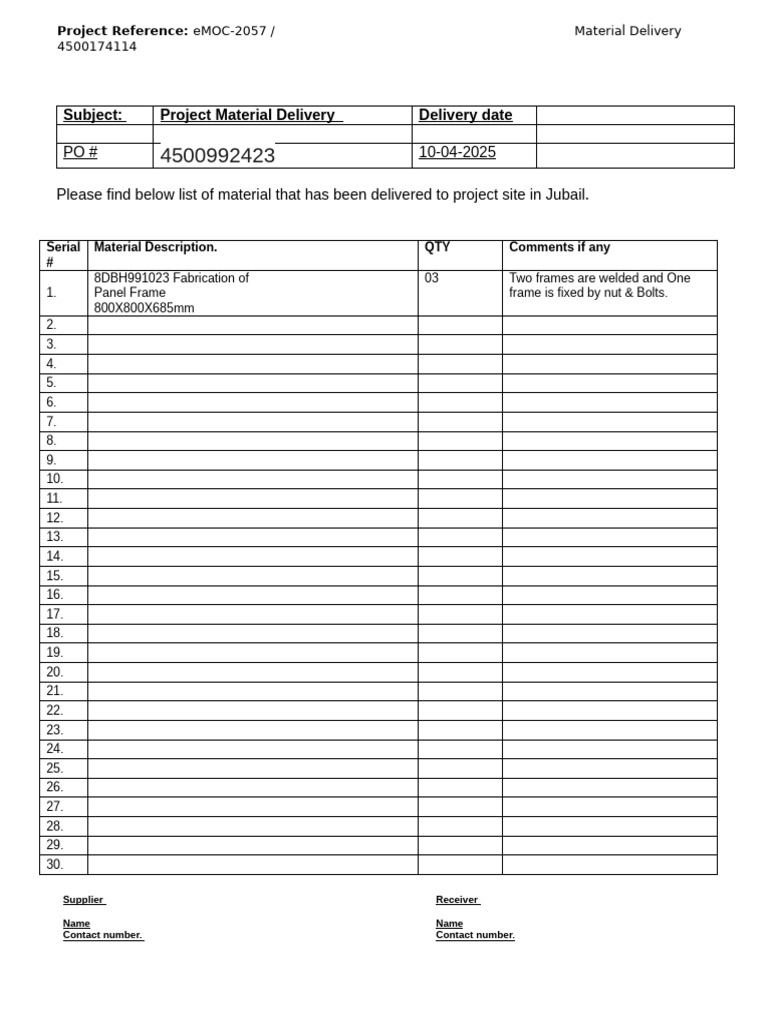 Project Material Delivery Report eMOC-2057 | PDF