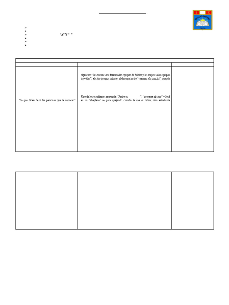 Sesion de Aprendizaje N°6 DPCC 2025 | PDF | Cognición