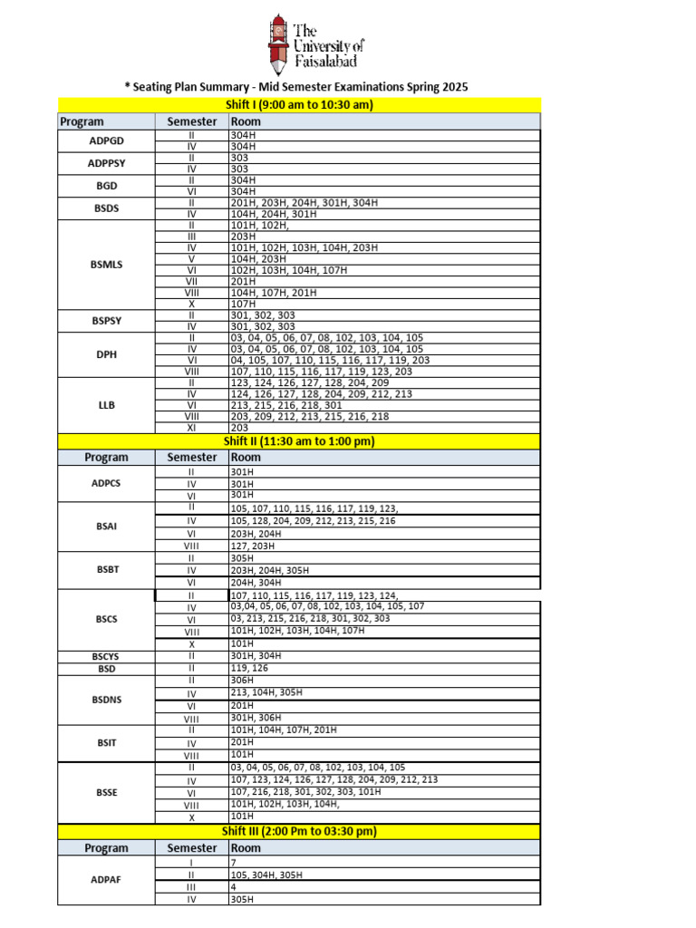 Mid Semester Exam Seating Plan 2025 | PDF