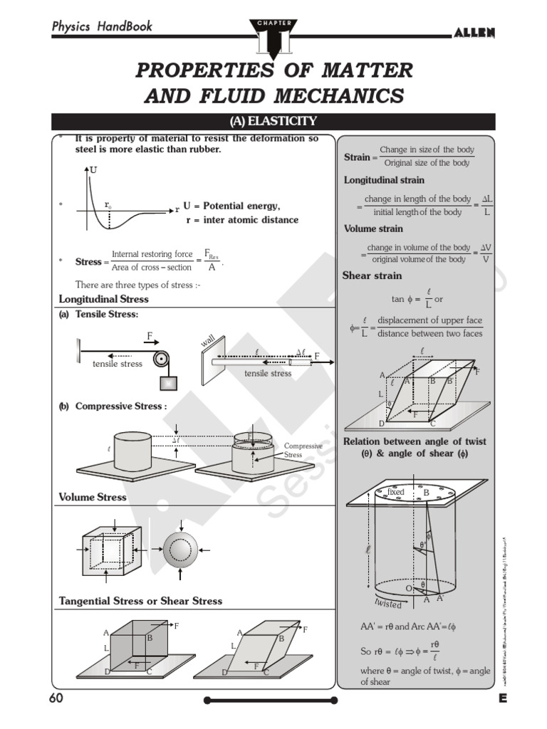 Allen's Physics Handbook 2021 - Solids and Fluids | PDF | Elasticity ...