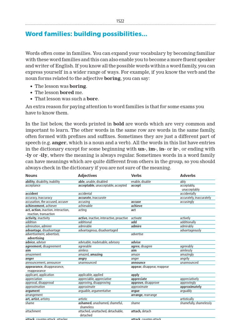 Word Family | PDF | Career & Growth