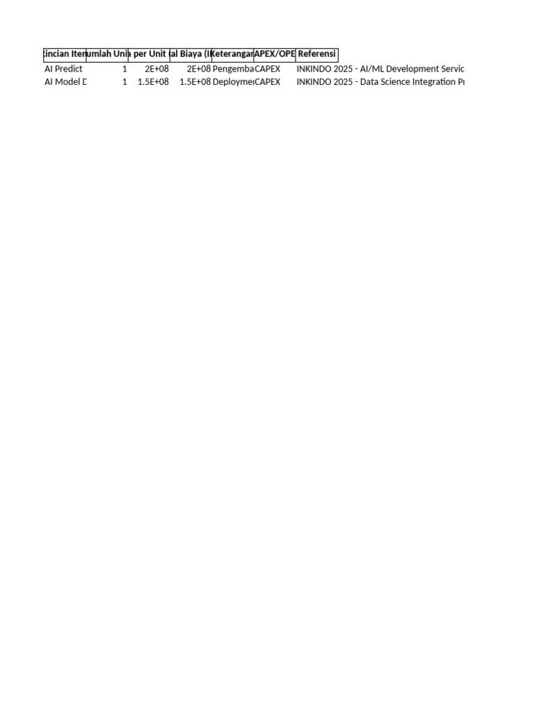 Machine Learning Predictive Maintenance Pdf