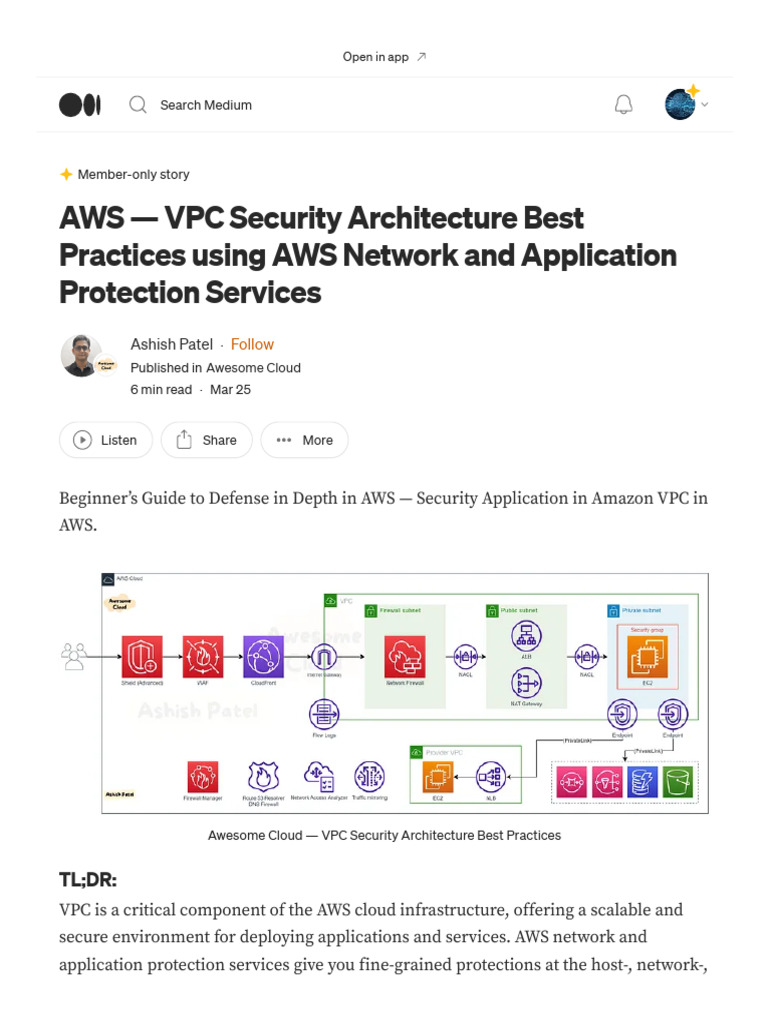 AWS - VPC Security Architecture Best Practices Using AWS Network and ...