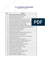 List of Licensed Aerodrome: Public Use' Category