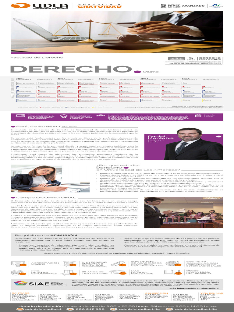 Malla Curricular Derecho UDLA 2024 | PDF | Plan de estudios | Justicia