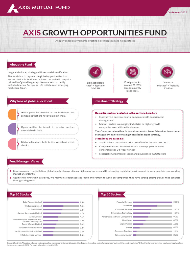 Axis Growth Opportunity Fund (Oct 2022) - DP | PDF | Investing ...