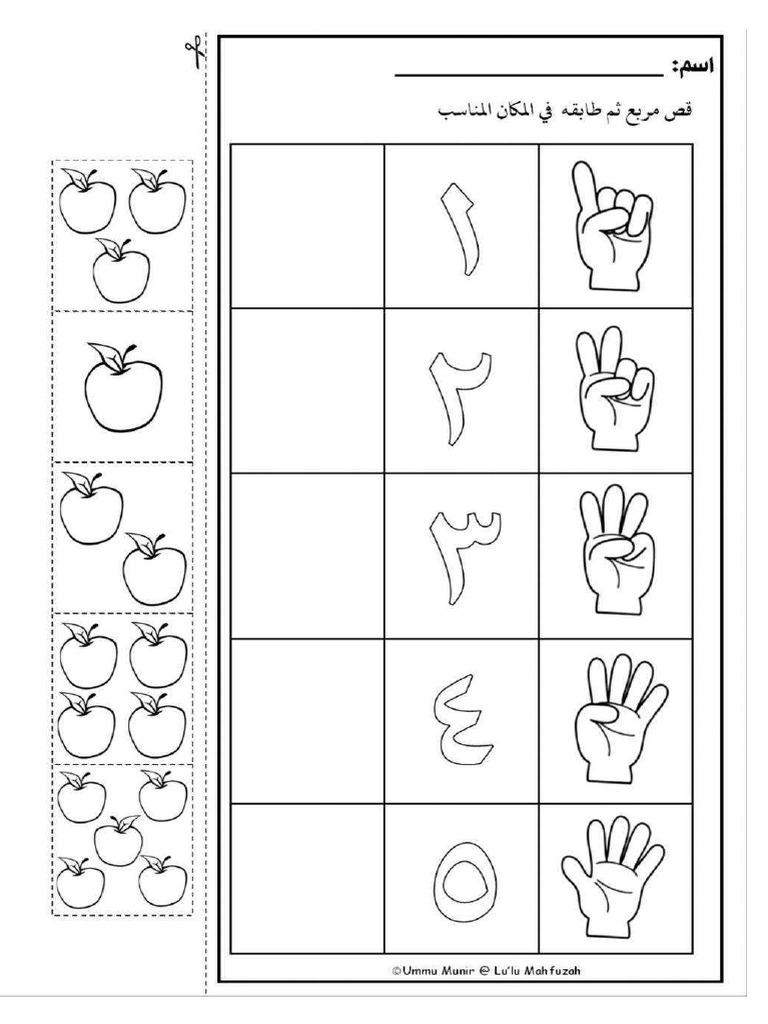 Nombor Bahasa Arab | PDF