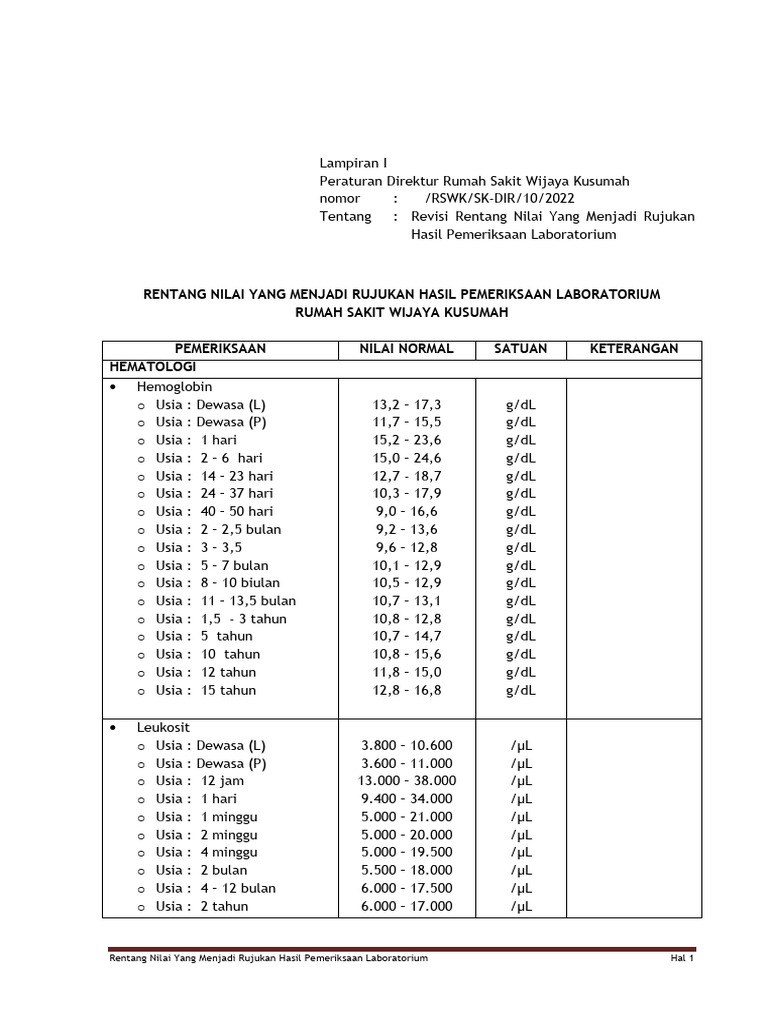 Rentang Nilai Rujukan Laboratorium | PDF