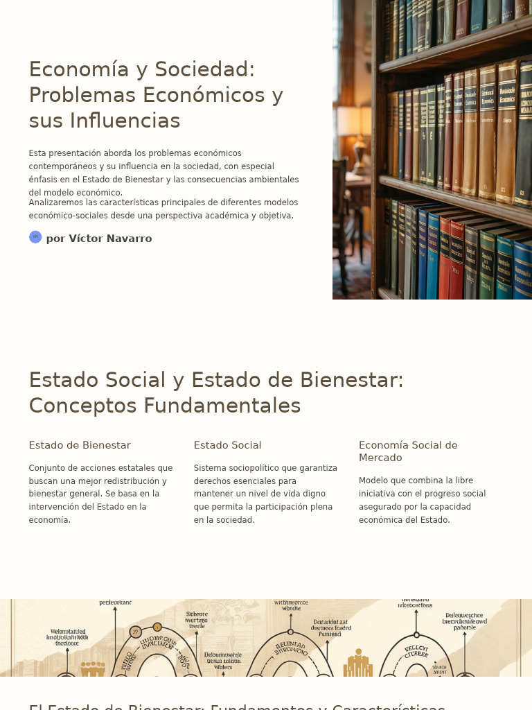 Clase 7 Economía y Sociedad | PDF | Estado de bienestar | Sustentabilidad