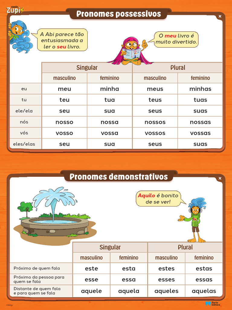 Tabela de Pronomes Possessivos | PDF