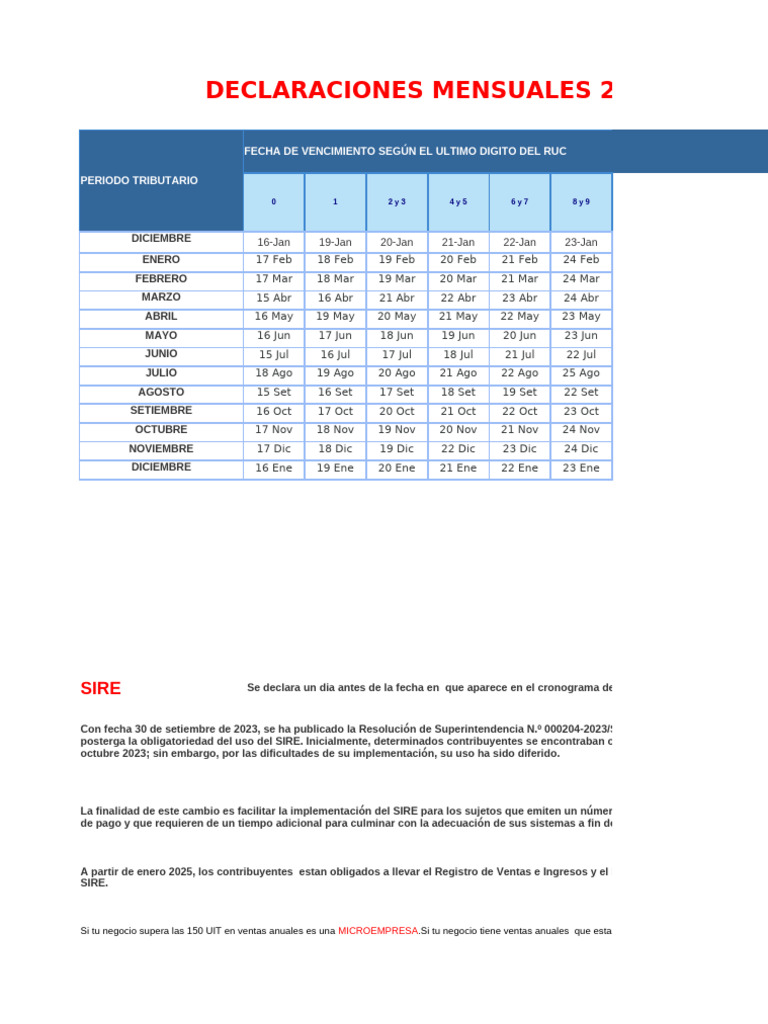 Fechas de Declaraciones 2025 y SIRE | PDF | Contabilidad | Impuestos