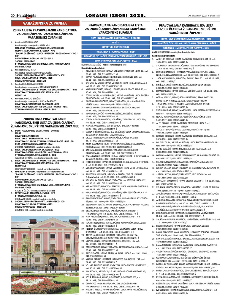 Lokalni Izbori 2025 Liste PDF