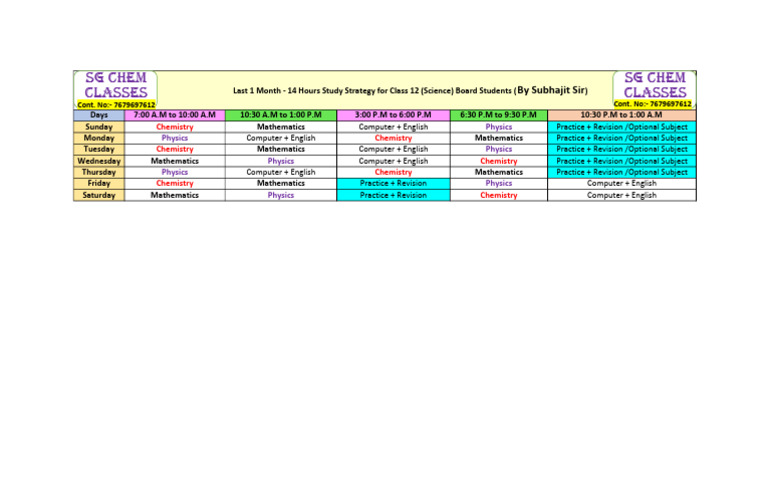 Class 12 Science Study Timetable | PDF