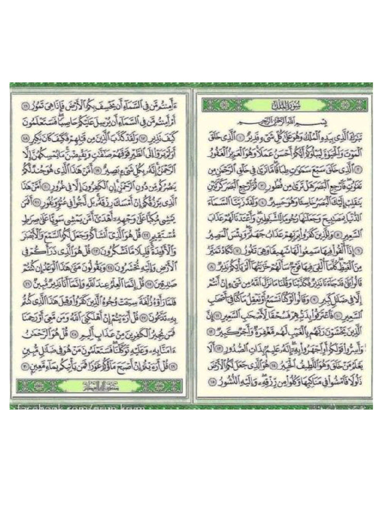 Subha Shaam K Azkar | PDF