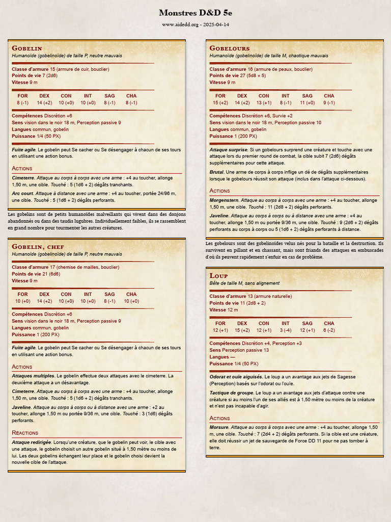 Monstres D&D 5e : Bestiaire Complet | PDF | Jeux de rôles