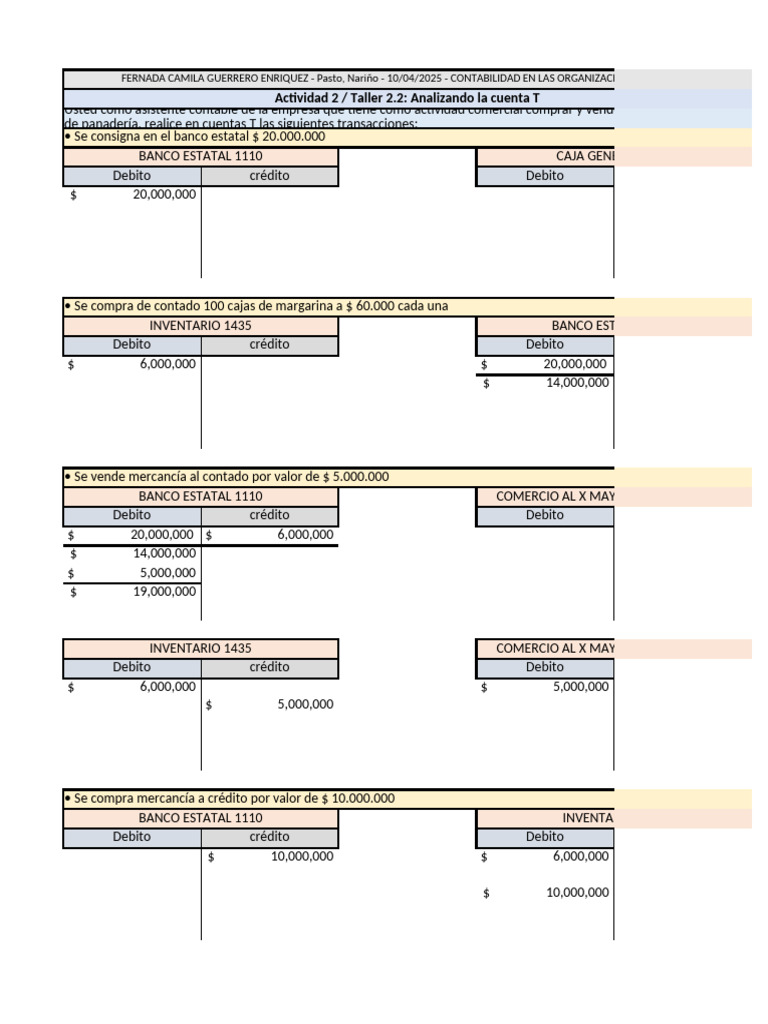 Análisis de Cuentas T en Contabilidad | PDF | Tarjeta de débito ...
