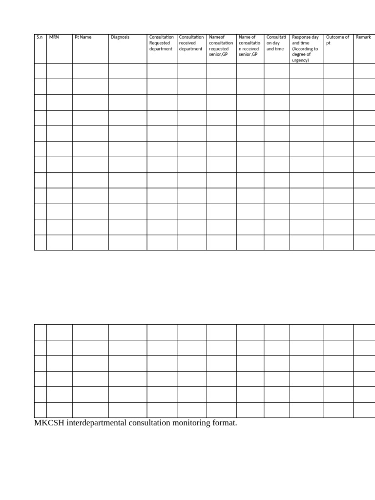 Intradepartmental Consultation Log | PDF