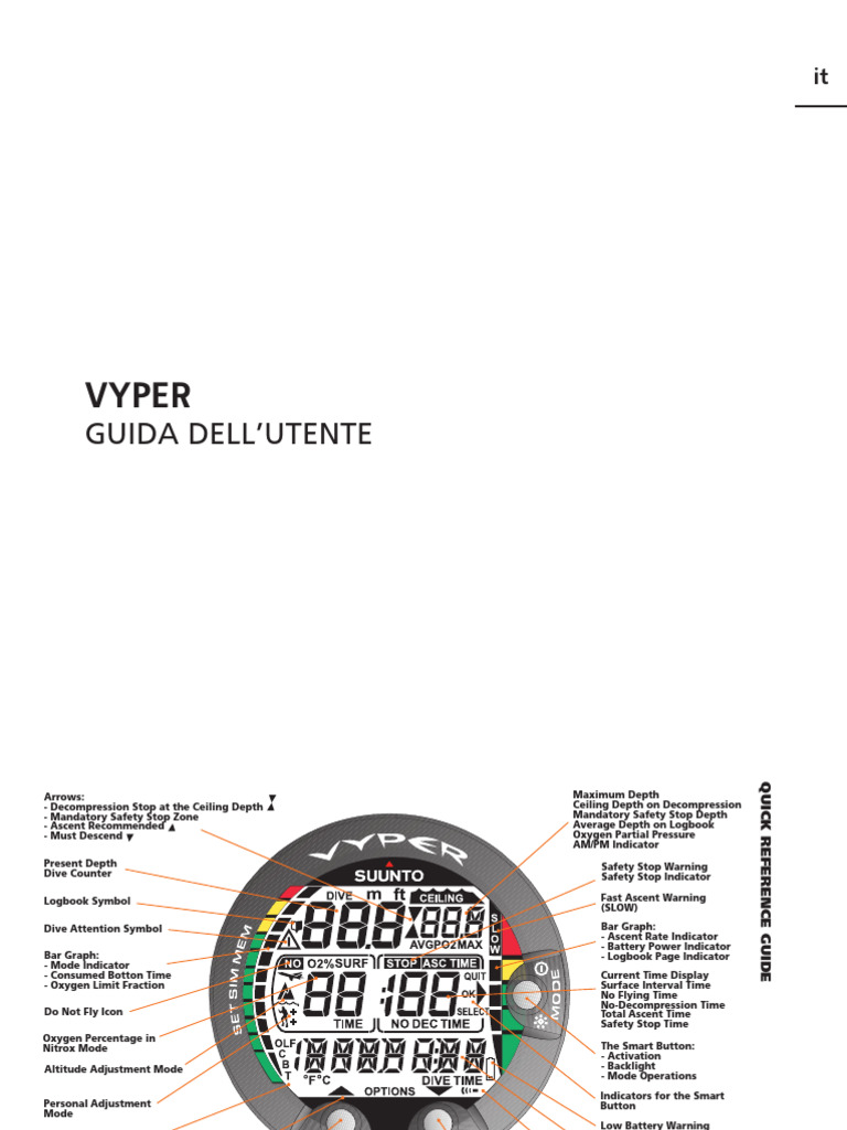 Suunto Vyper UserGuide IT | PDF