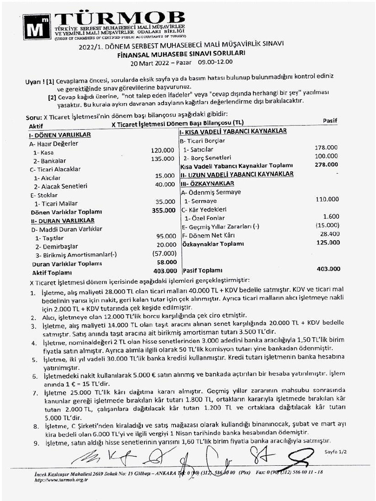 SMMM 2022 1 01 | PDF