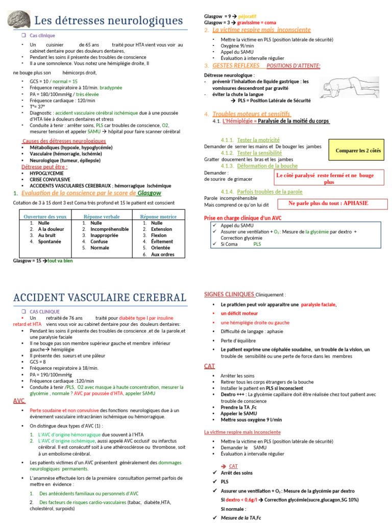 Détresses neurologiques et AVC : Prise en charge | PDF | Accident ...