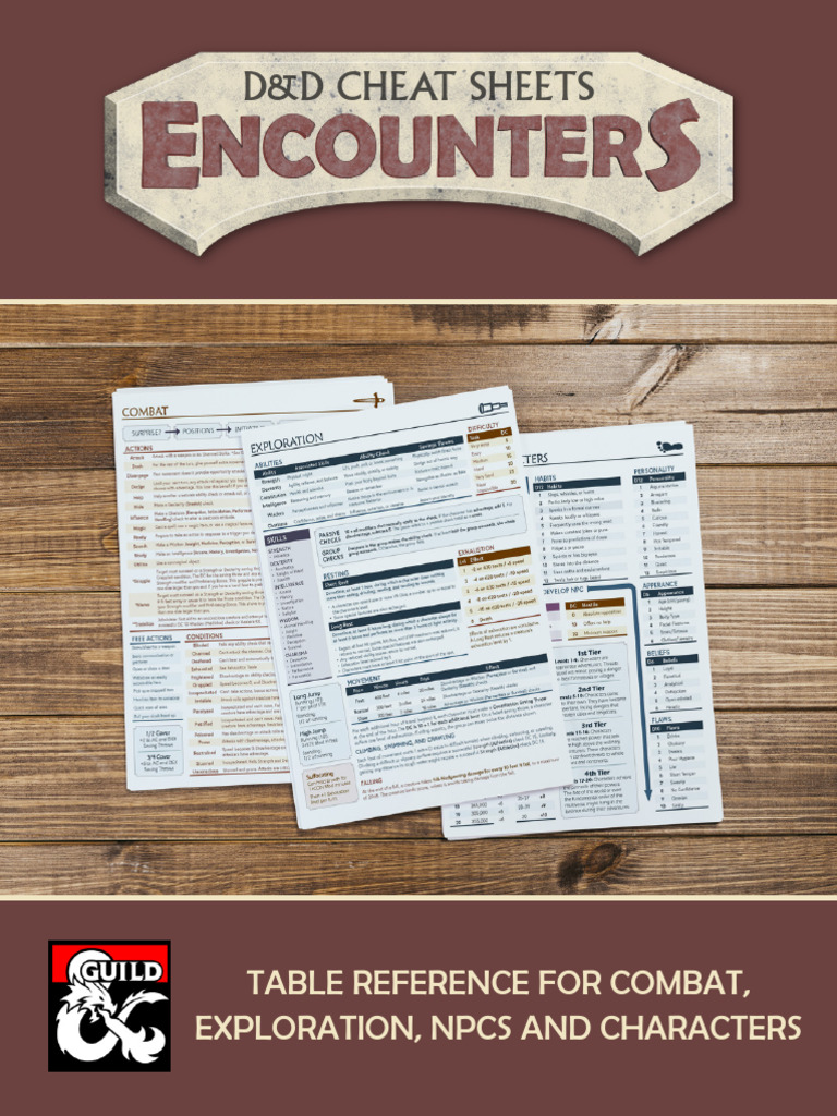 D&D 5E Combat and Conditions Cheat Sheet | PDF