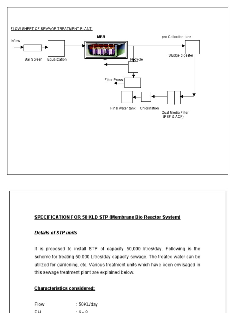 50 KLD MBR Sewage Treatment Design | PDF