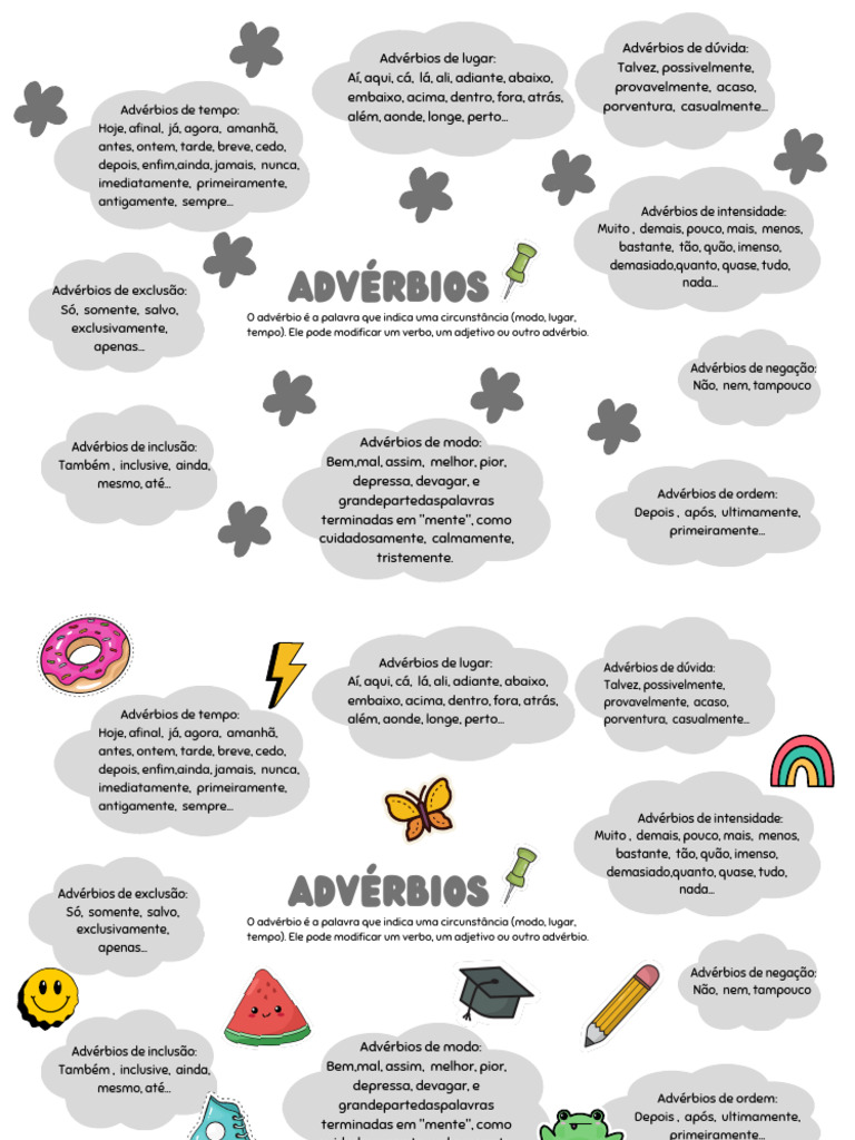 Tipos de Advérbios e Suas Funções | PDF | Advérbio | Famílias linguísticas