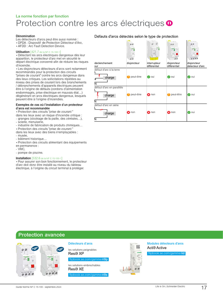 Guide NF C 15-100 : Protection Électrique | PDF | Électrotechnique ...