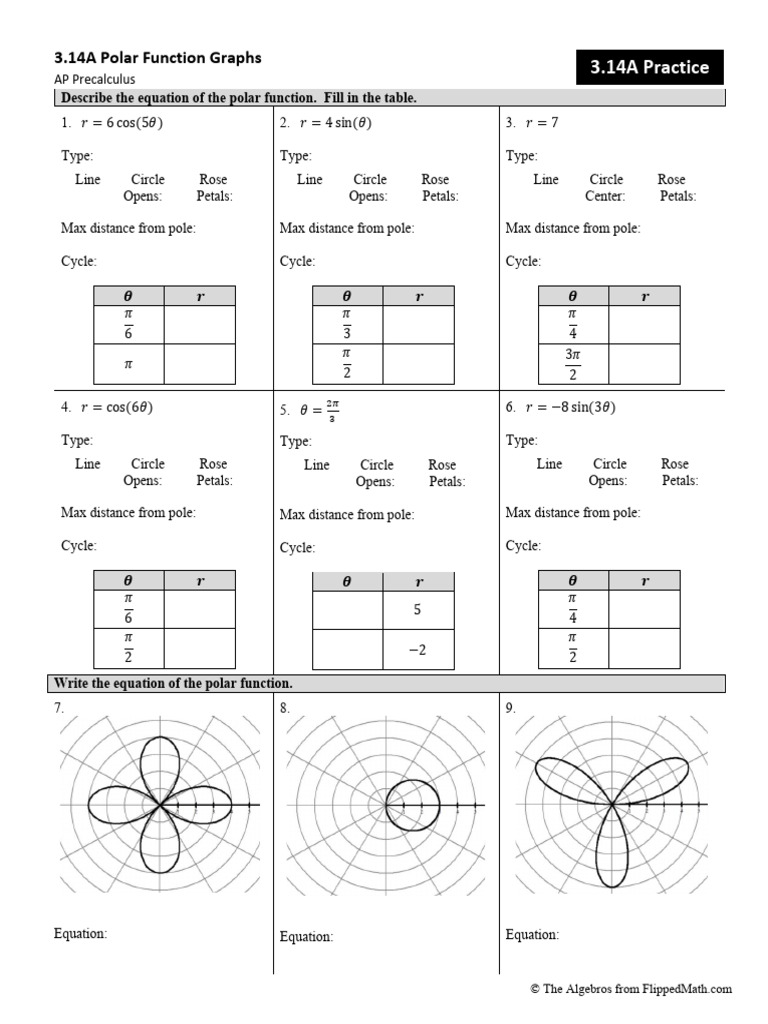 Polar Function Graphs Practice | PDF | Circle | Geometry