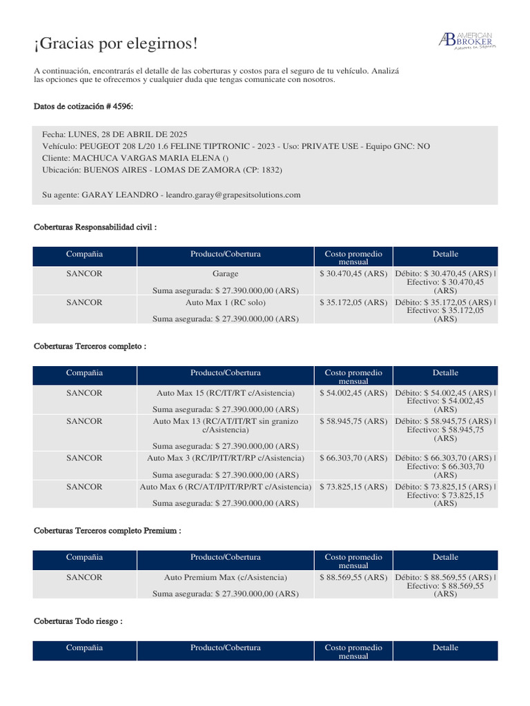 Insurance Quote | PDF