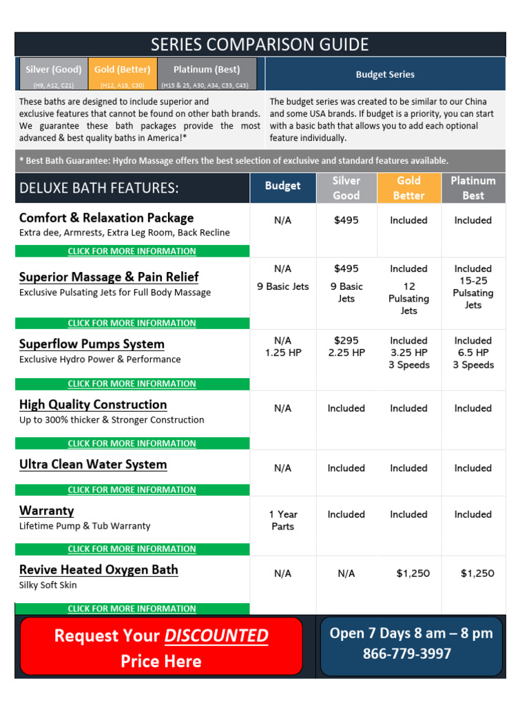 Features Options | PDF