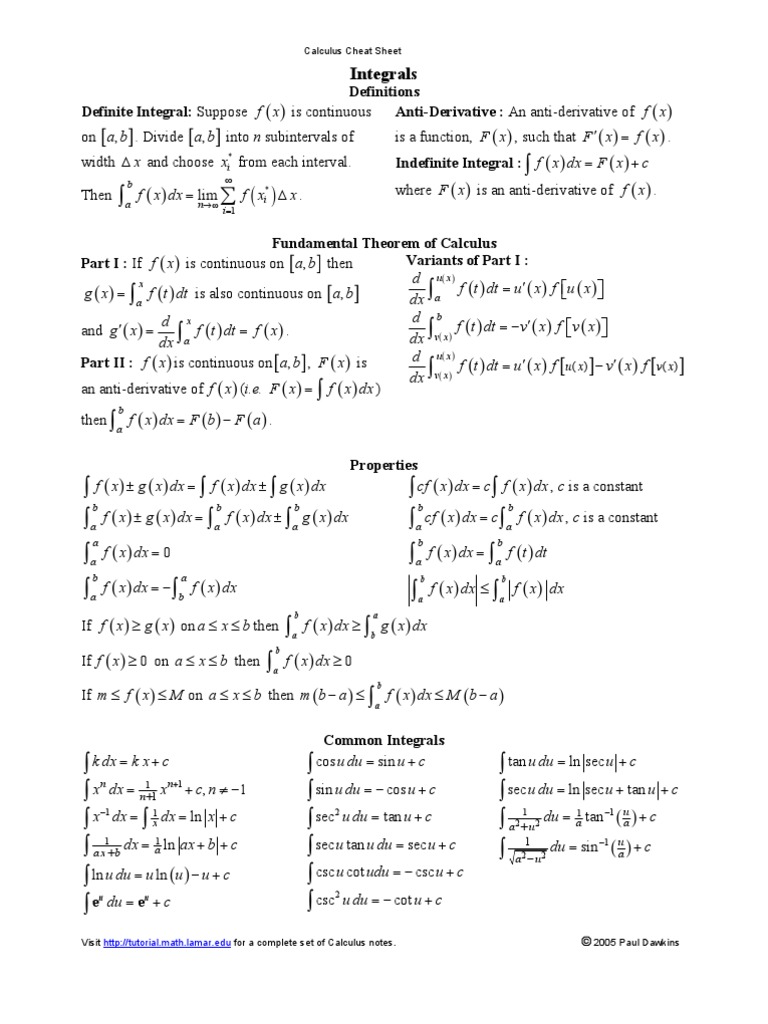 Calculus Cheat Sheet Integrals Trigonometric Functions Sine