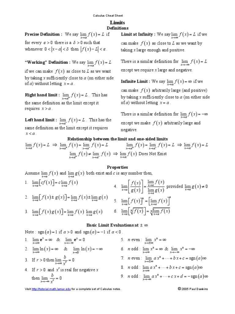 Calculus Cheat Sheet Limits Numbers Abstract Algebra