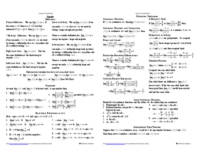 Limits Xa X Xa Xa Xa Continuous Function Abstract Algebra