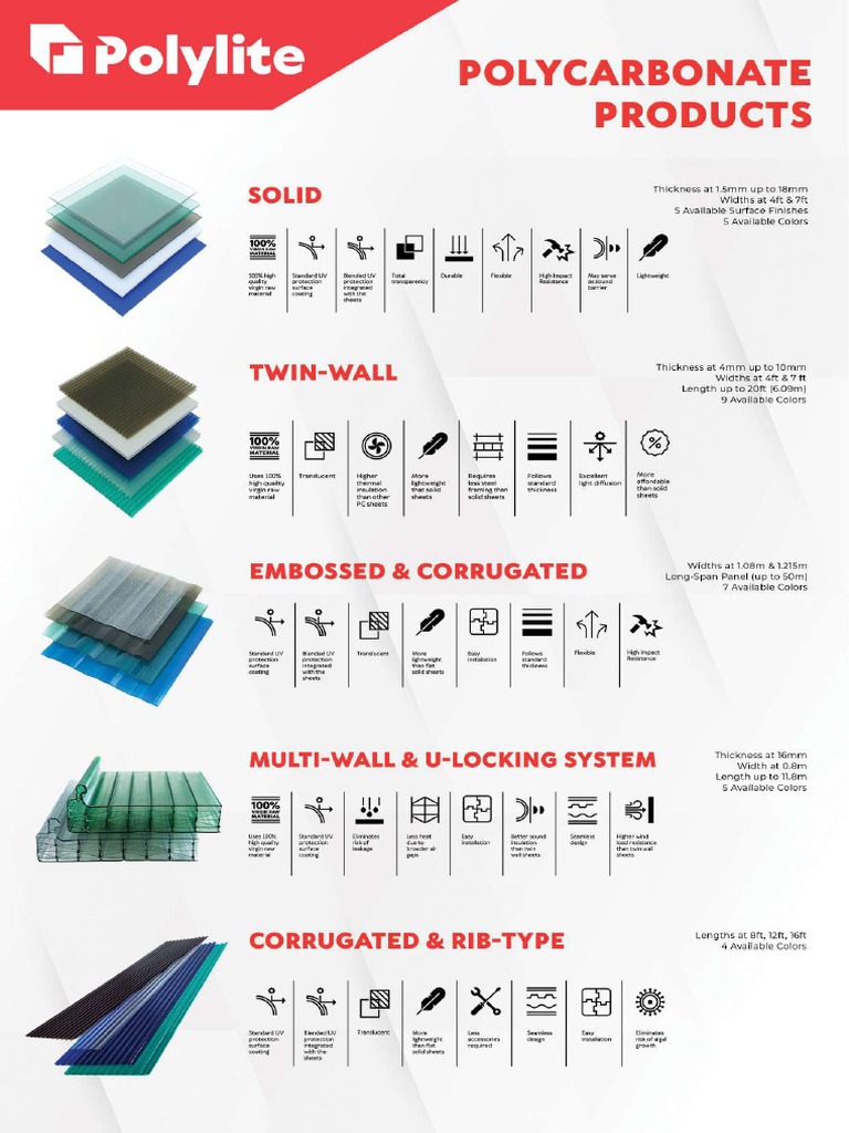 Poly Lite | PDF