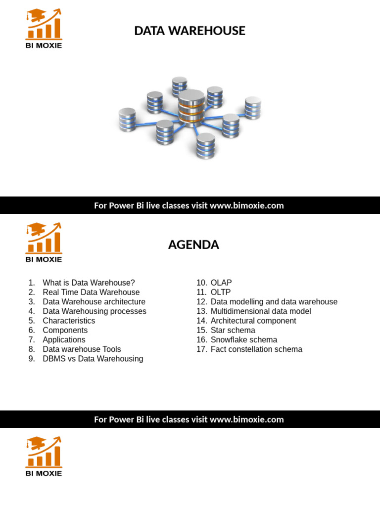 Data Warehouse | PDF | Data Warehouse | Data